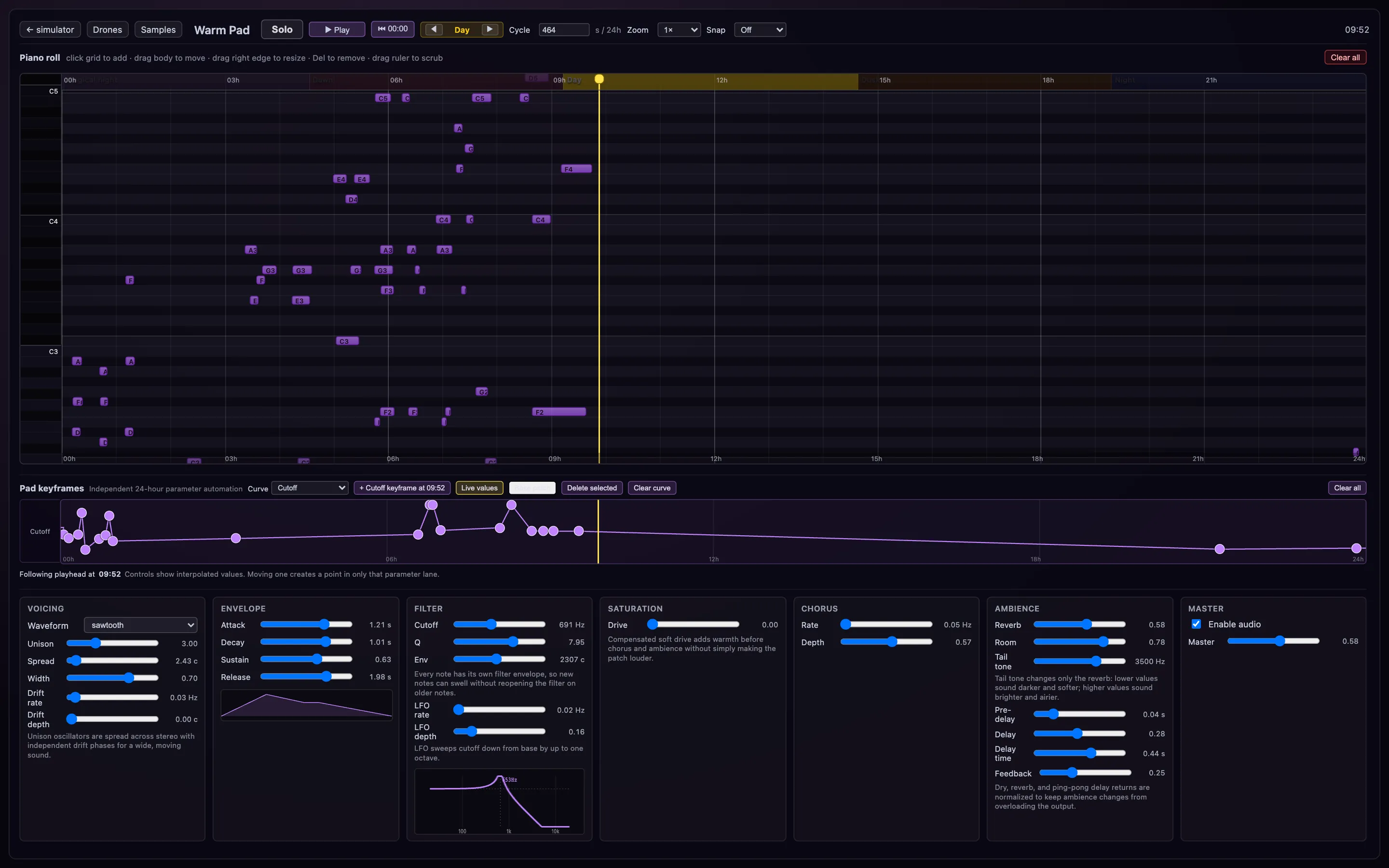 The pads page: a piano roll across the 24-hour day with chord notes, and synth controls with keyframe curves for each parameter.