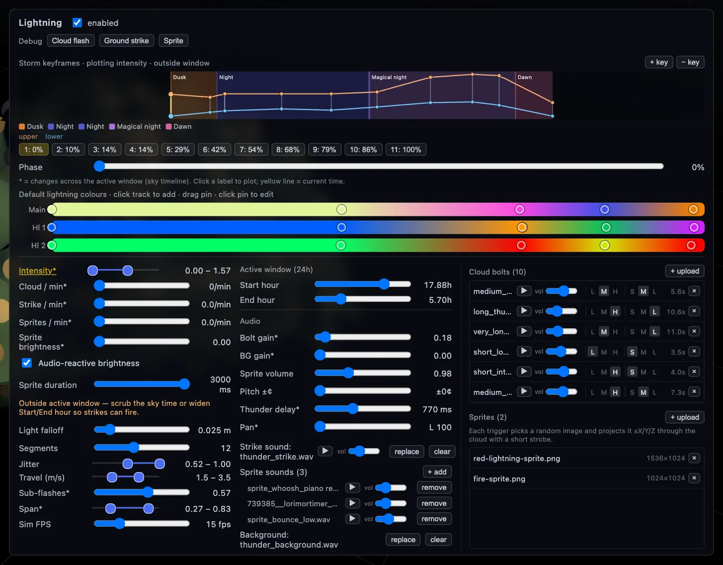 The lightning panel: a storm intensity curve keyframed across dusk, night, magical night and dawn, three colour gradient tracks for the bolts, rate and shape sliders, and a library of thunder and sprite sounds and images.
