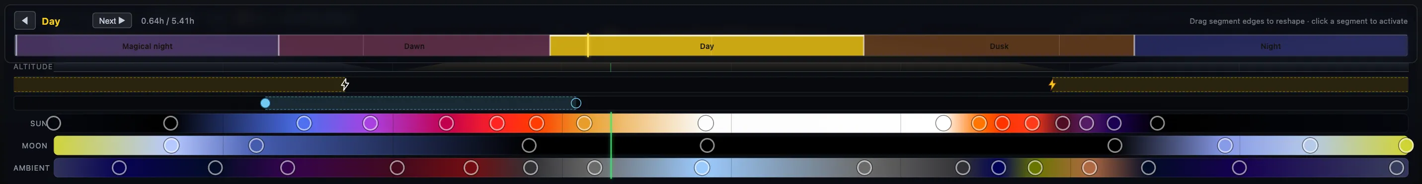 The sky timeline: a row of day periods (magical night, dawn, day, dusk, night) above tracks for lightning, breath, and gradient tracks of colour stops for the sun, moon and ambient light.